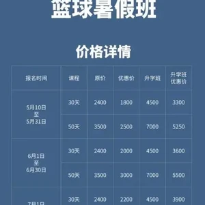 郑州篮球培训机构排名